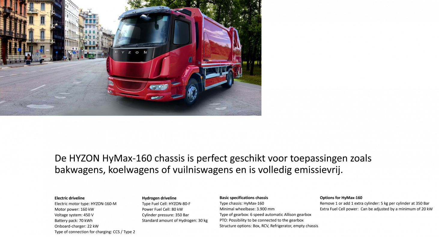 Hyzon-waterstoftrucks uit Groningen