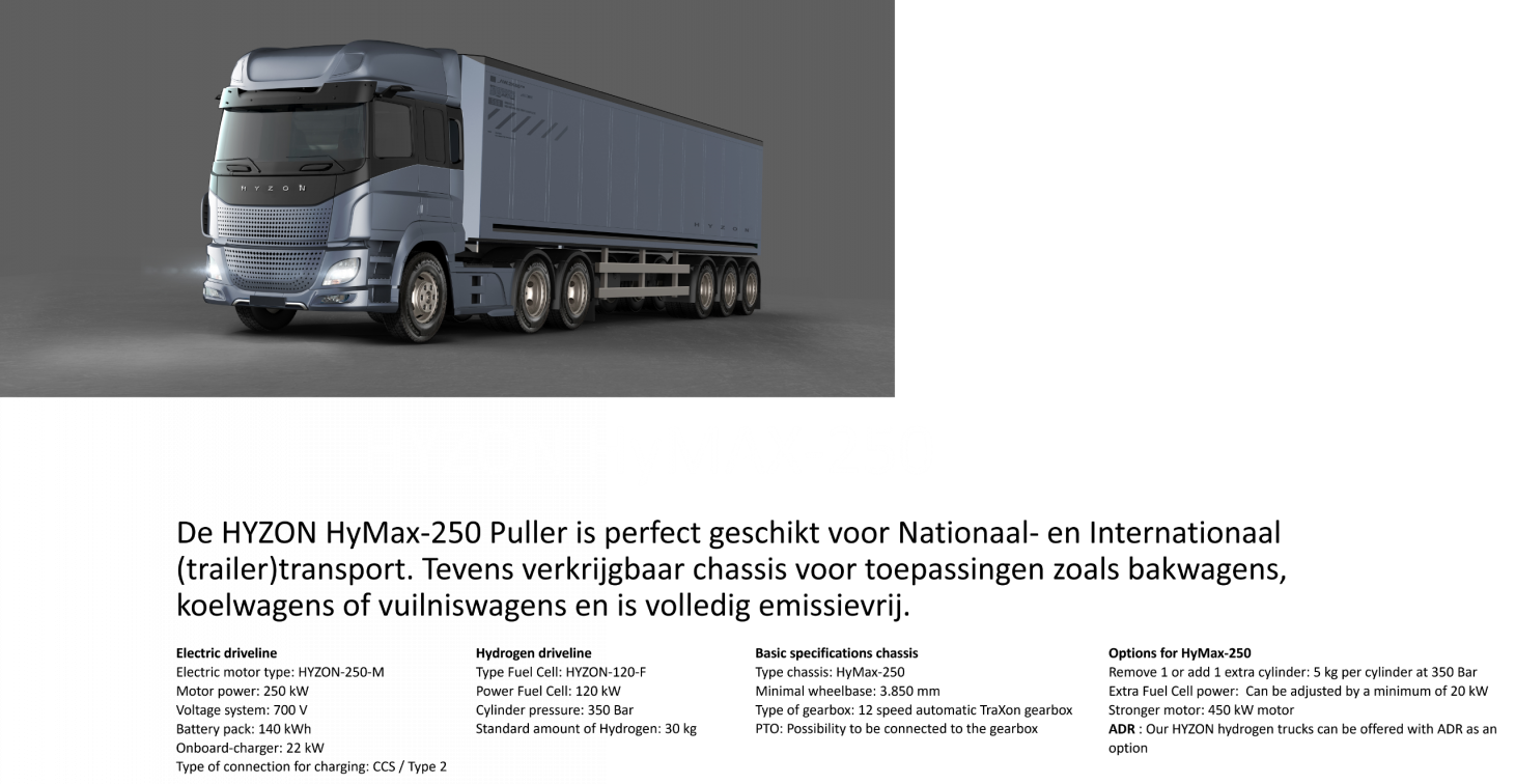 Hyzon-waterstoftrucks uit Groningen_946